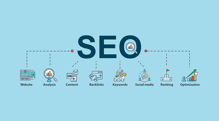 SEO ссылки Как они работают и почему важны для вашего сайта 1637826673